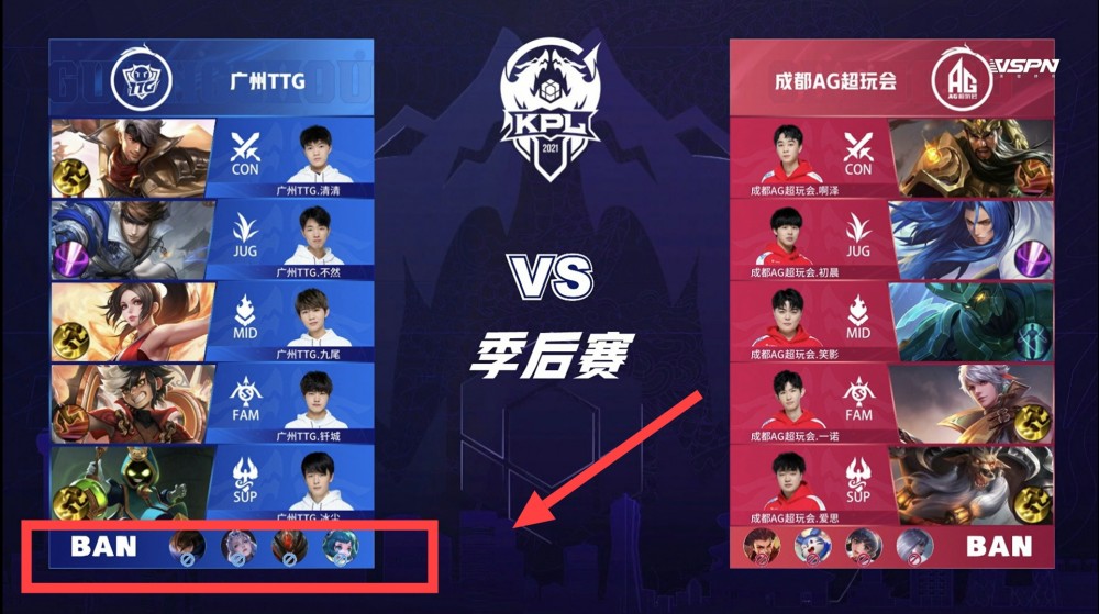 科尔并非空 科尔并非空