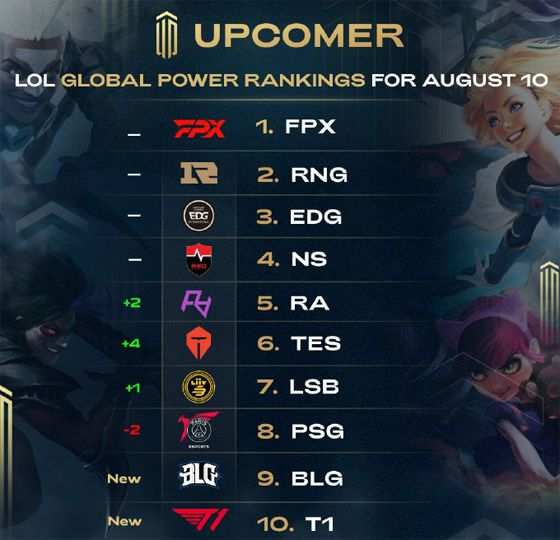 琴科的缺席 琴科的缺席